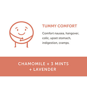 Tummy Comfort Essential Oil Blend